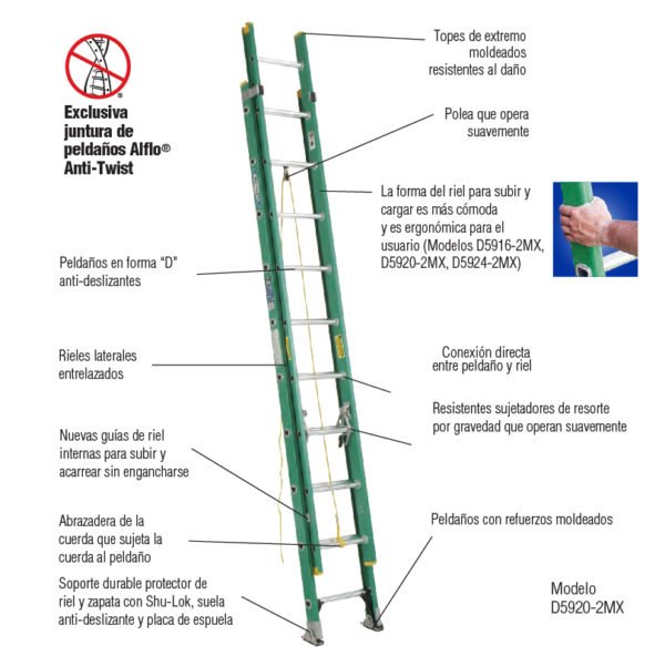 Escalera de Fibra de Vidrio SERIE D5900-2MX - Image 3
